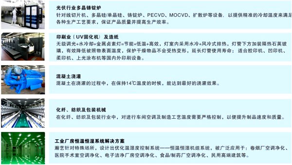 建筑行業(yè)應(yīng)用案例