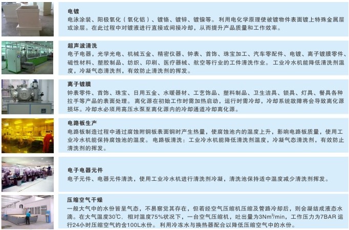 電子行業(yè)應(yīng)用案例